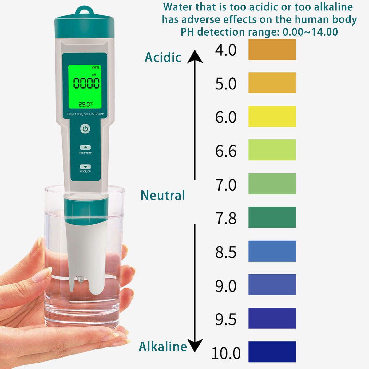 Misuratore PH digitale 7 in 1  - Ph Meter Digital Water Tester recensione e prezzo