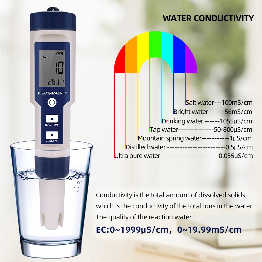Misuratore di salinità 5 IN 1  - Ph Meter Digital Water Tester recensione e prezzo