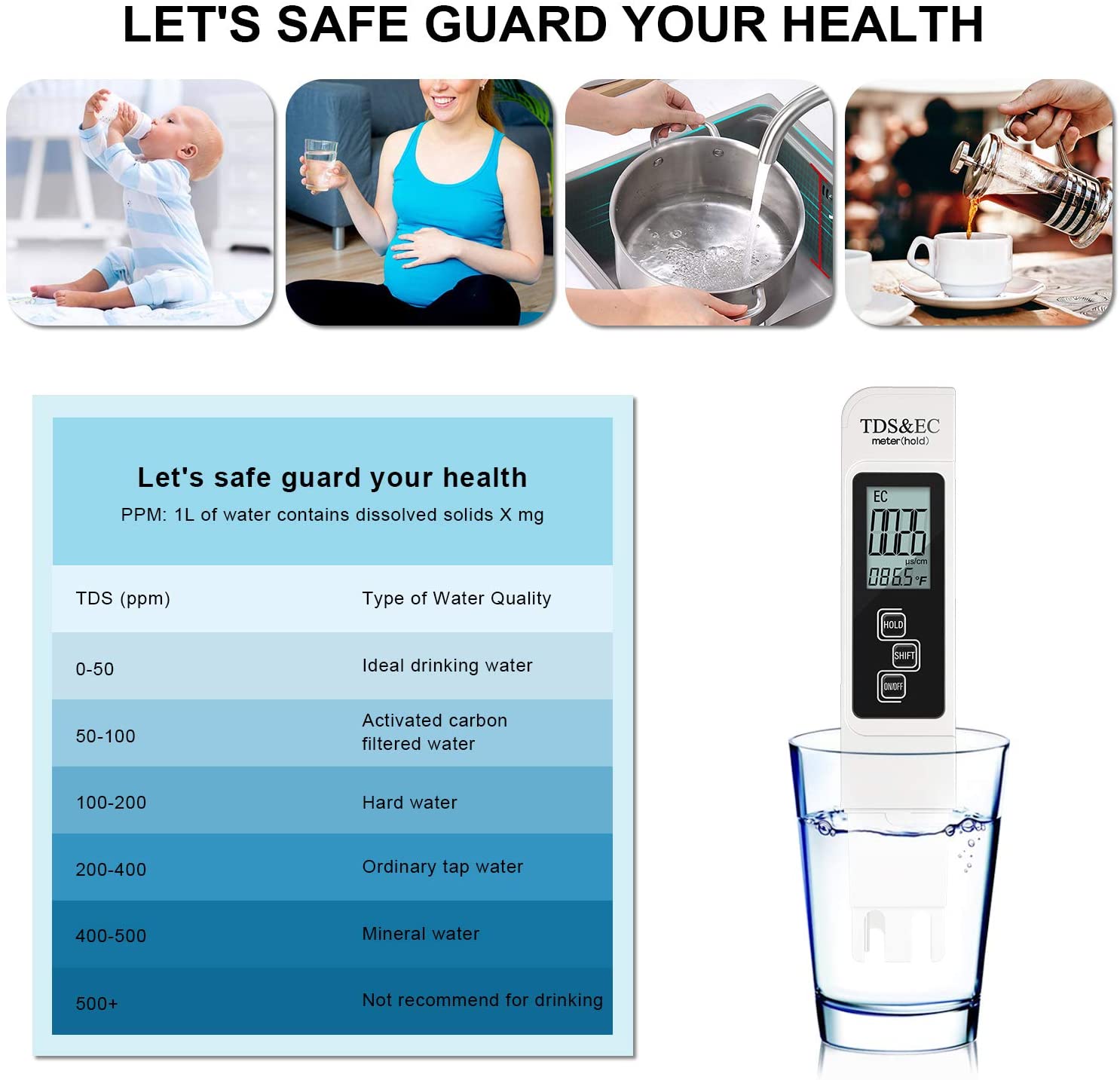 Misuratore digitale PH /TDS/EC - Ph Meter Digital Water Tester recensione e prezzo