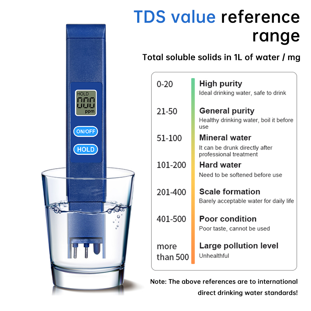 Misuratore TDS Digitale, Teste - Ph Meter Digital Water Tester recensione e prezzo